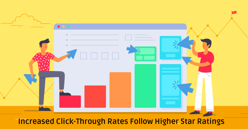 Increased Click-Through Rates Follow Higher Star Ratings