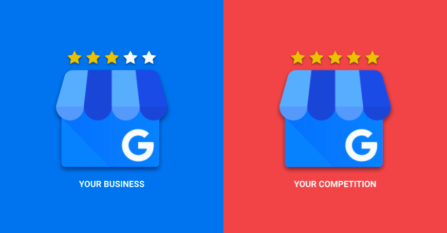 Why will You Buy Google My Business Reviews